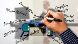 8 Faktor Eksternal yang Bisa Menjadi Sumber Peluang Usaha Menjanjikan