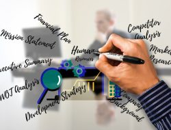 8 Faktor Eksternal yang Bisa Menjadi Sumber Peluang Usaha Menjanjikan