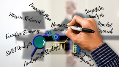 8 Faktor Eksternal yang Bisa Menjadi Sumber Peluang Usaha Menjanjikan